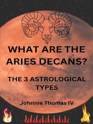 cover image of What Are the Aries Decans?